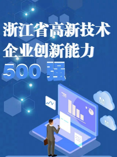 荣誉 | 万邦德制药集团上榜浙江省高新技术企业创新能力500强！